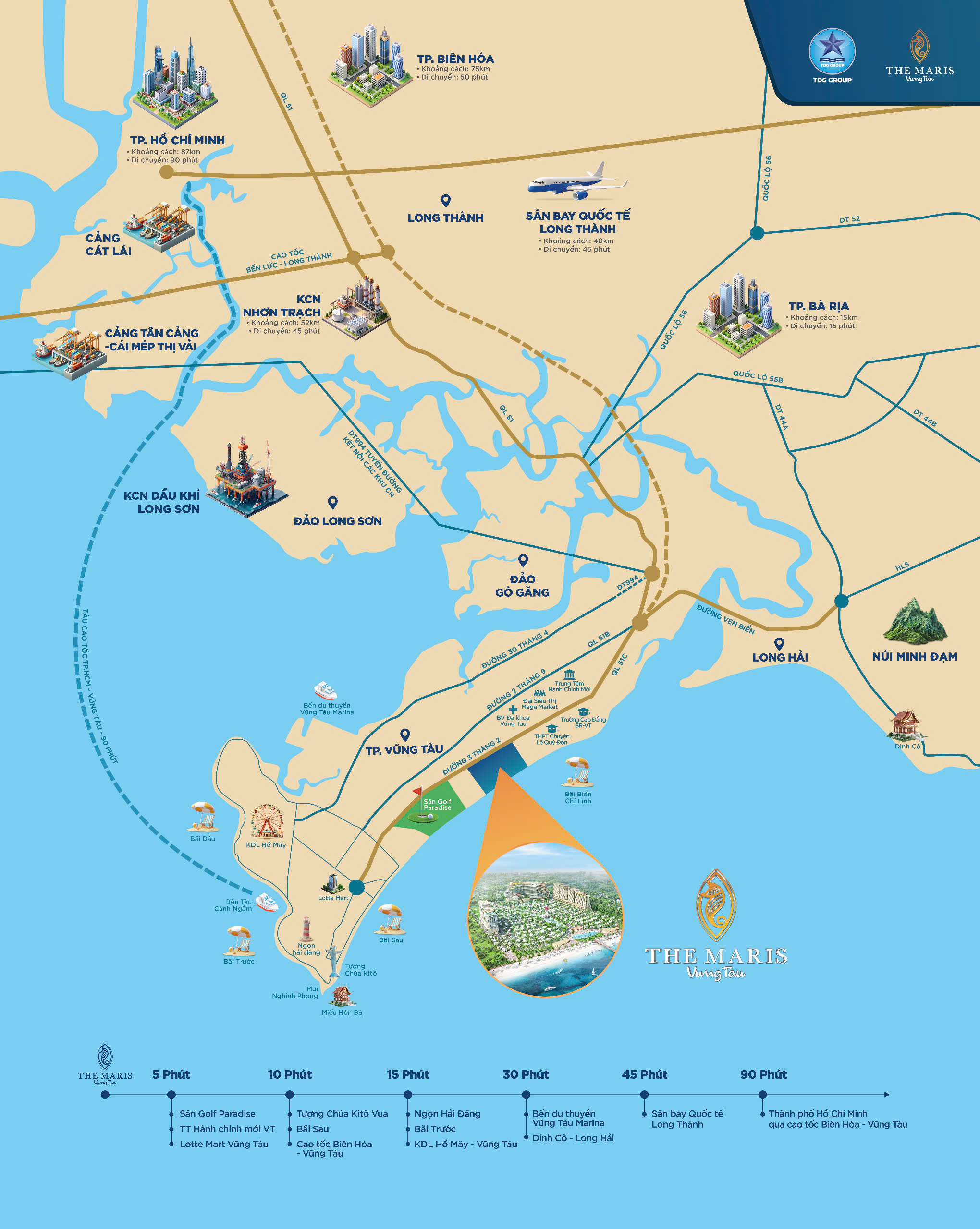 Căn Hộ Biển Polaris Vũng Tàu