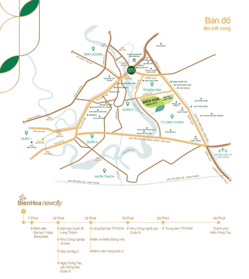 BIÊN HOÀ NEW CITY