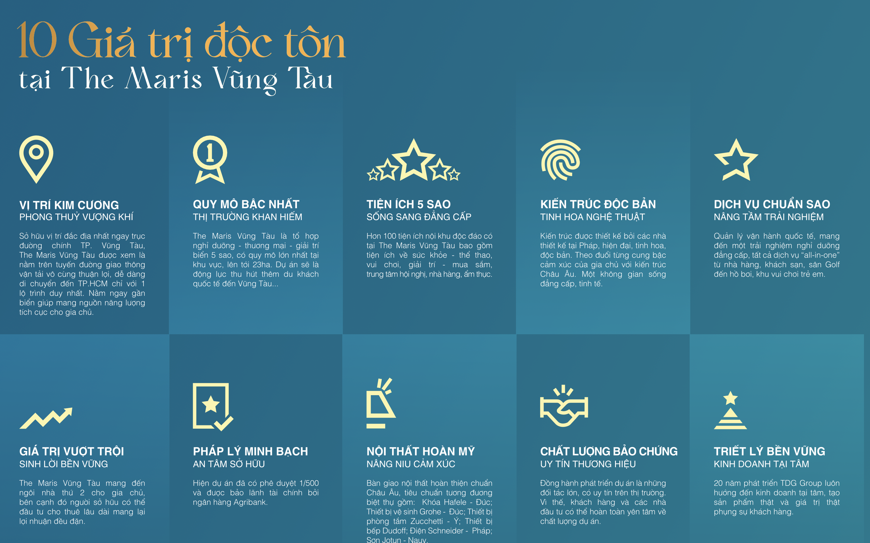 Giá Trị Độc Tôn The Maris Vũng Tàu