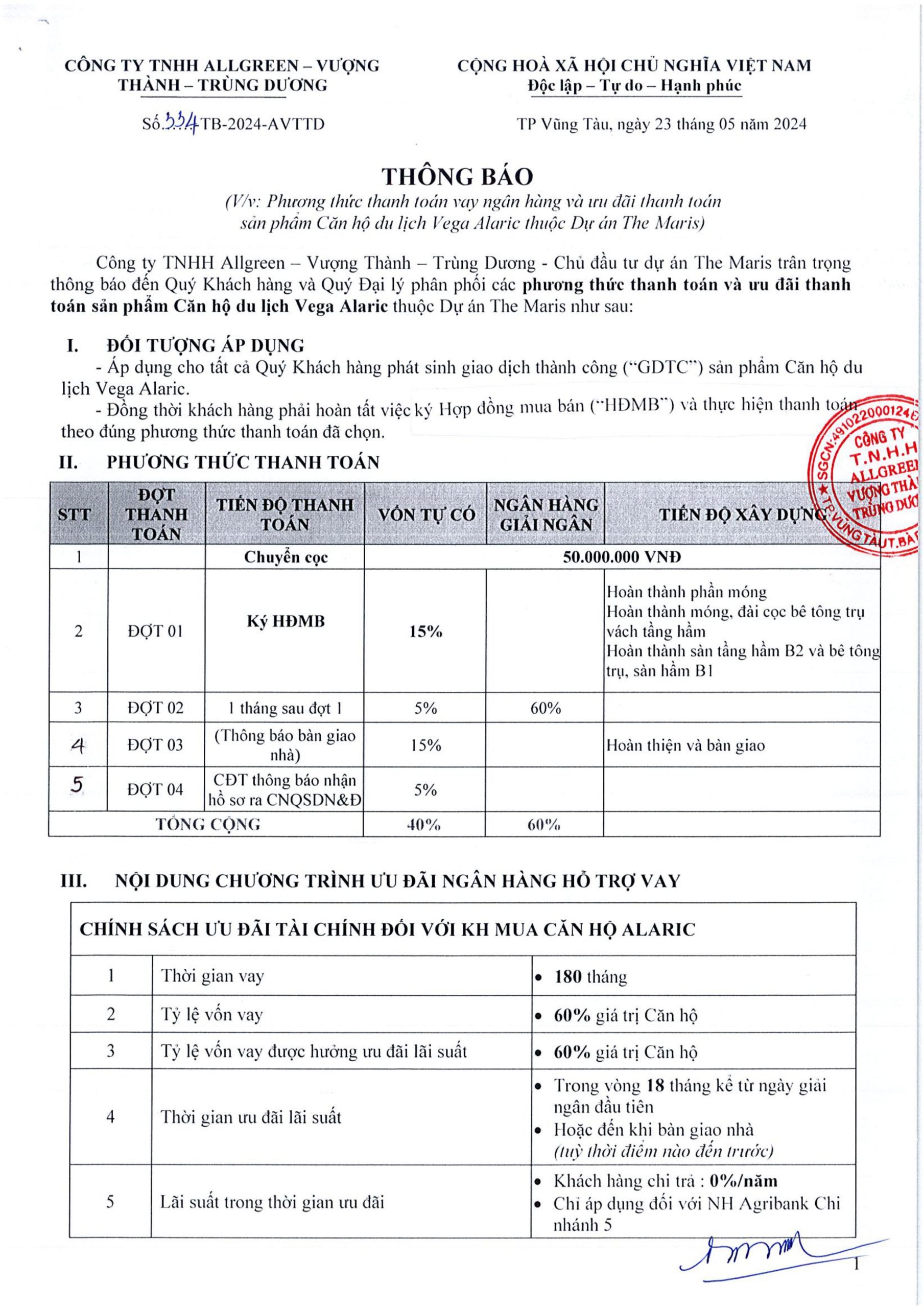 Phương thức thanh toán căn hộ Vega Alaric - The Maris Vũng Tàu